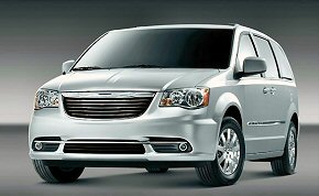 Chrysler Town & Country V 3.6 V6 VVT 287KM Benzyna+LPG