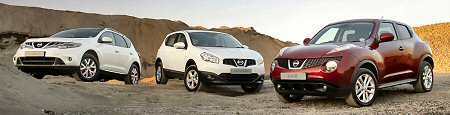 Silniki Nissan z LPG